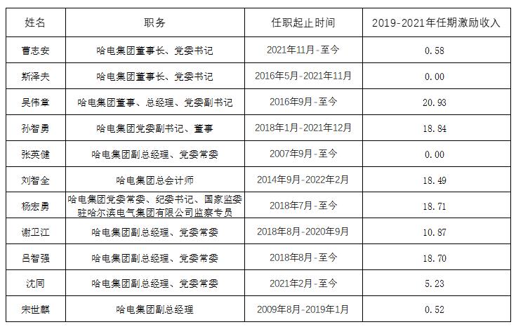 权门国际官网-相信品牌力量
