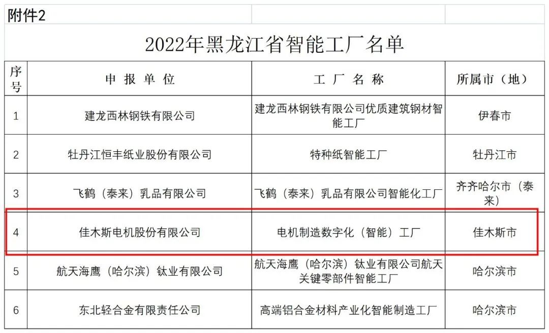 权门国际官网-相信品牌力量