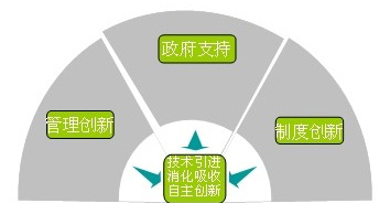 权门国际官网-相信品牌力量