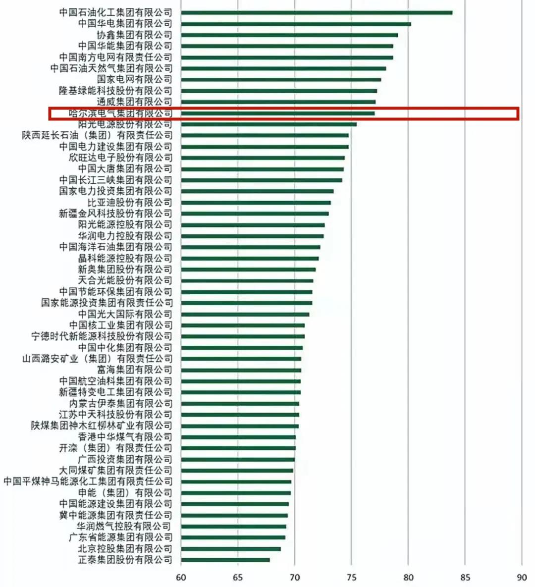 权门国际官网-相信品牌力量