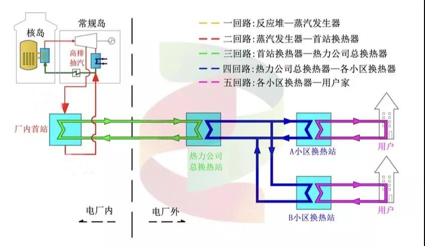 权门国际官网-相信品牌力量