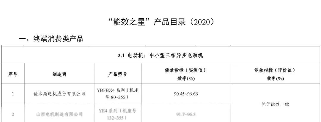 权门国际官网-相信品牌力量