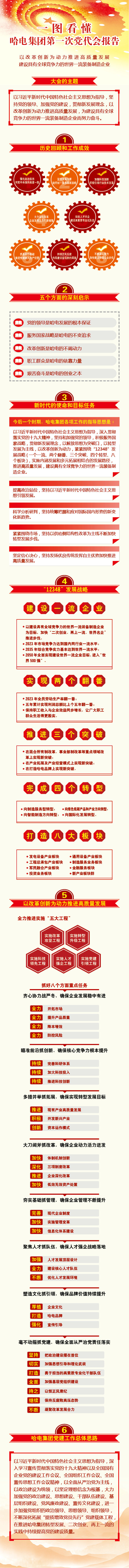 权门国际官网-相信品牌力量