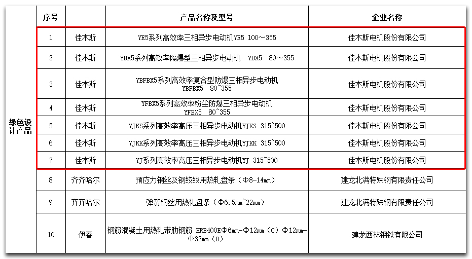 权门国际官网-相信品牌力量