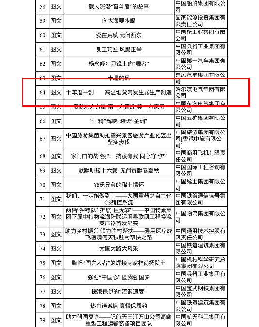 权门国际官网-相信品牌力量