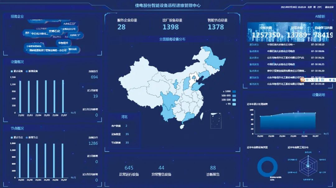 权门国际官网-相信品牌力量