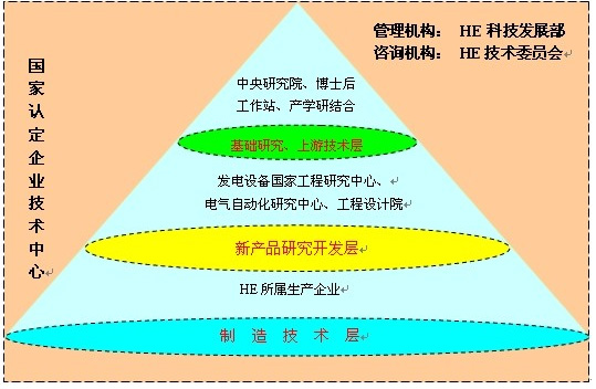 权门国际官网-相信品牌力量