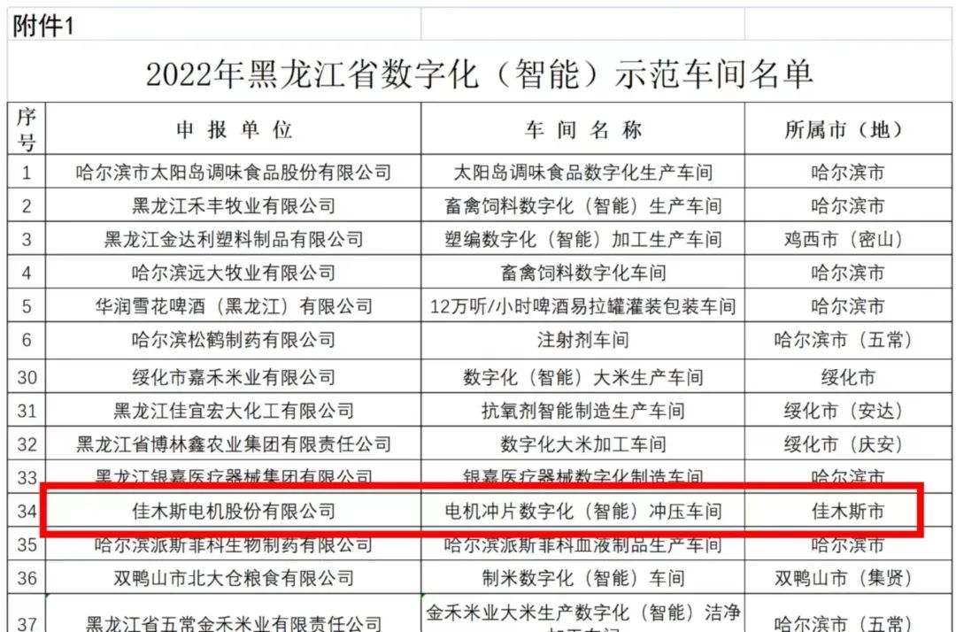 权门国际官网-相信品牌力量