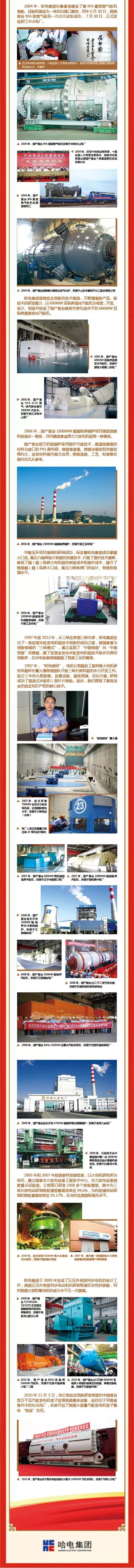权门国际官网-相信品牌力量