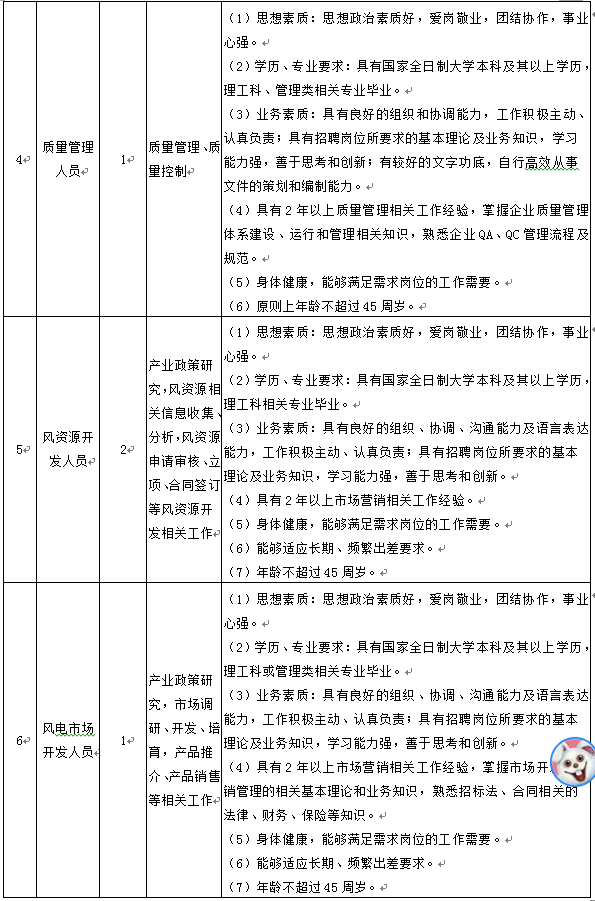 权门国际官网-相信品牌力量