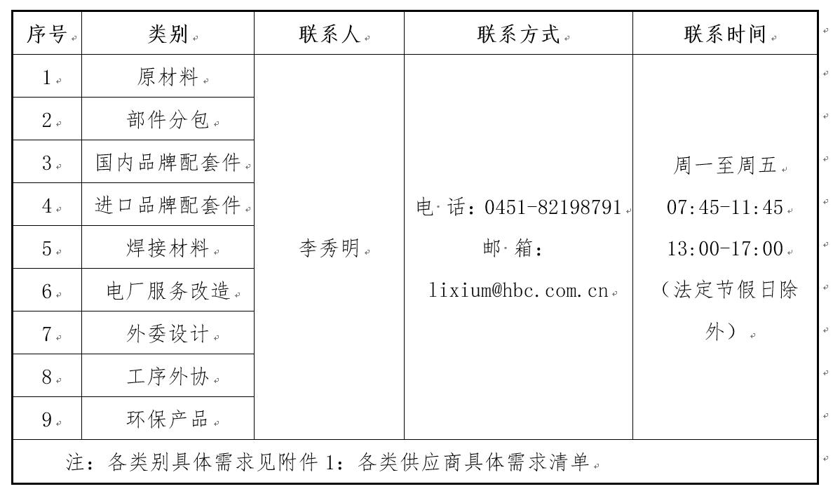 权门国际官网-相信品牌力量