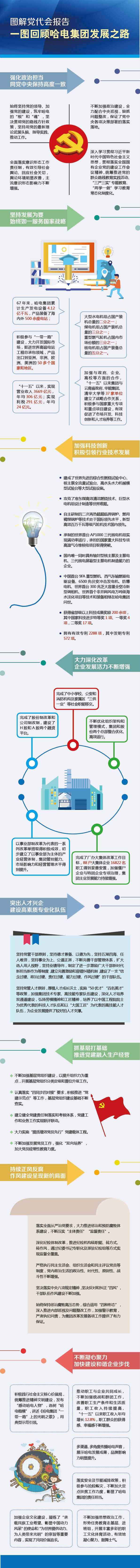 权门国际官网-相信品牌力量