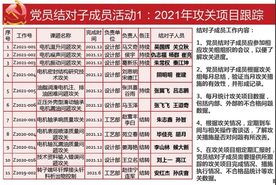 权门国际官网-相信品牌力量