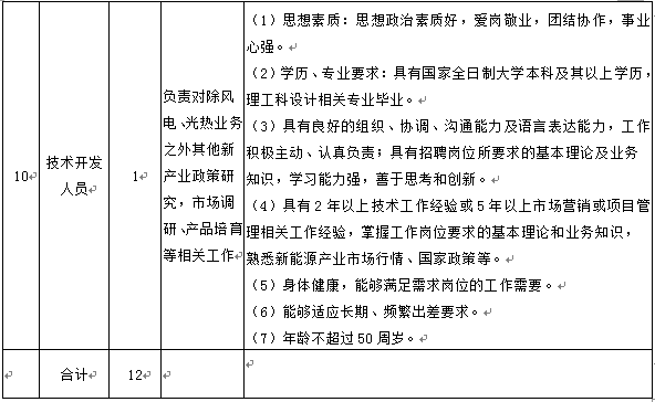 权门国际官网-相信品牌力量