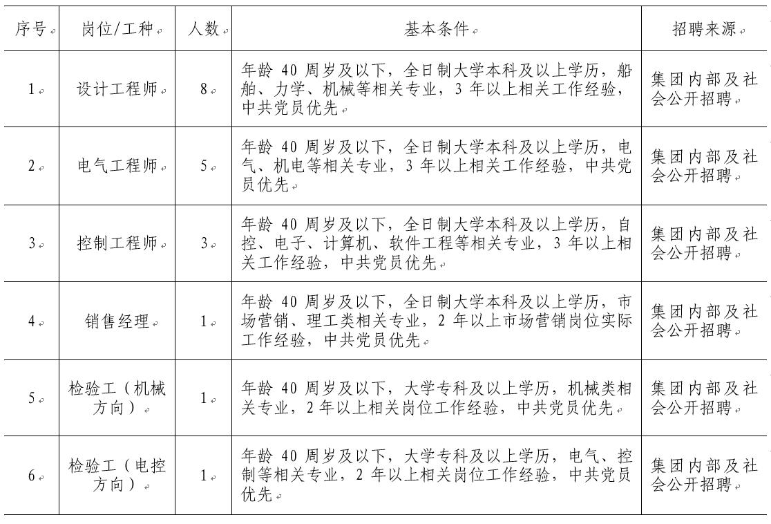 权门国际官网-相信品牌力量