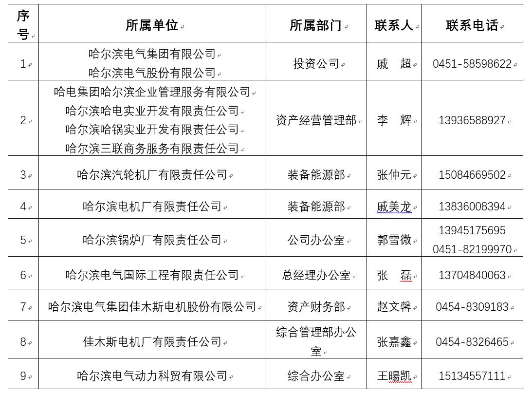 权门国际官网-相信品牌力量