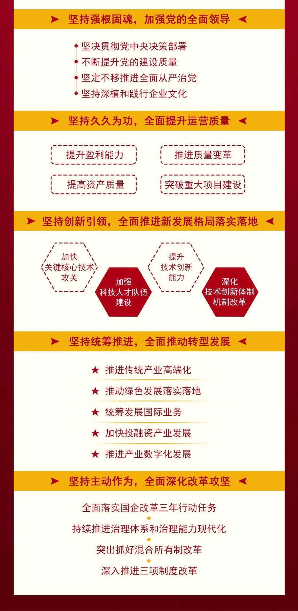 权门国际官网-相信品牌力量