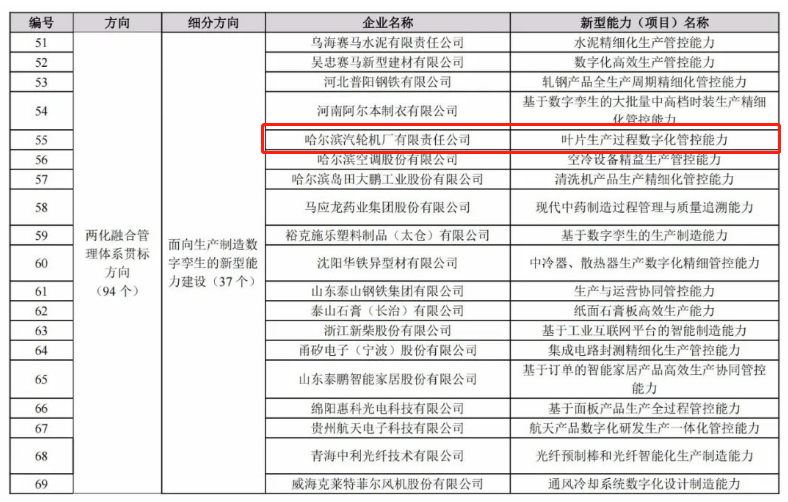 权门国际官网-相信品牌力量
